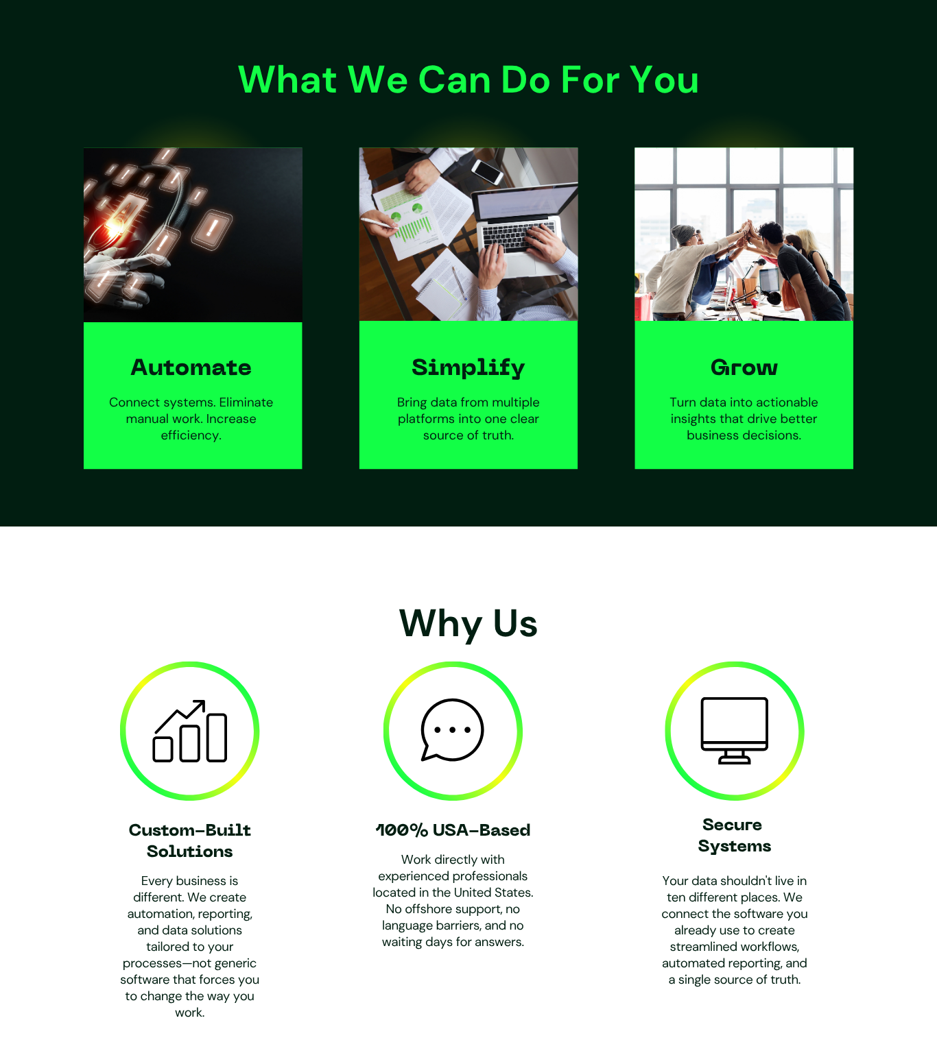 What we can do for you. Automate: connect systems, eliminate manual work, increase efficiency. Simplify: bring data from multiple platforms into one clear source of truth. Grow: turn data into actionable insights that drive better business decisions. Why us: Custom-built solutions tailored to your processes; 100% USA-based support; secure systems that connect the software you already use.